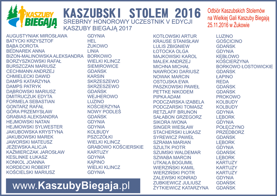 kaszubski stolem 2016 new